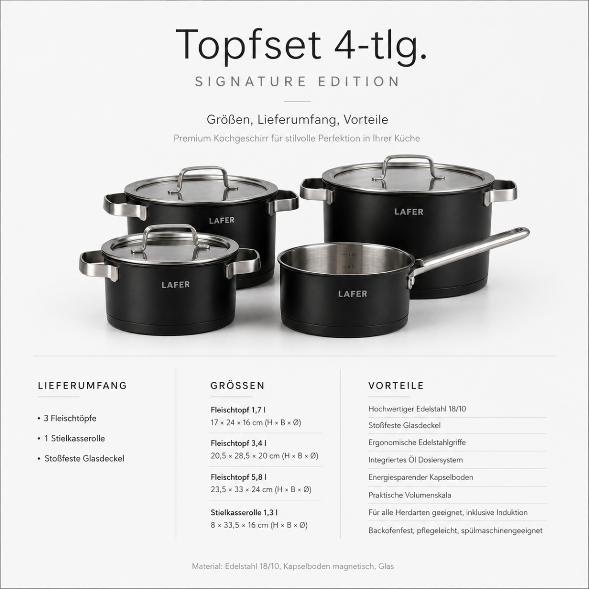 Topfset 4-tlg. SIGNATURE EDITION