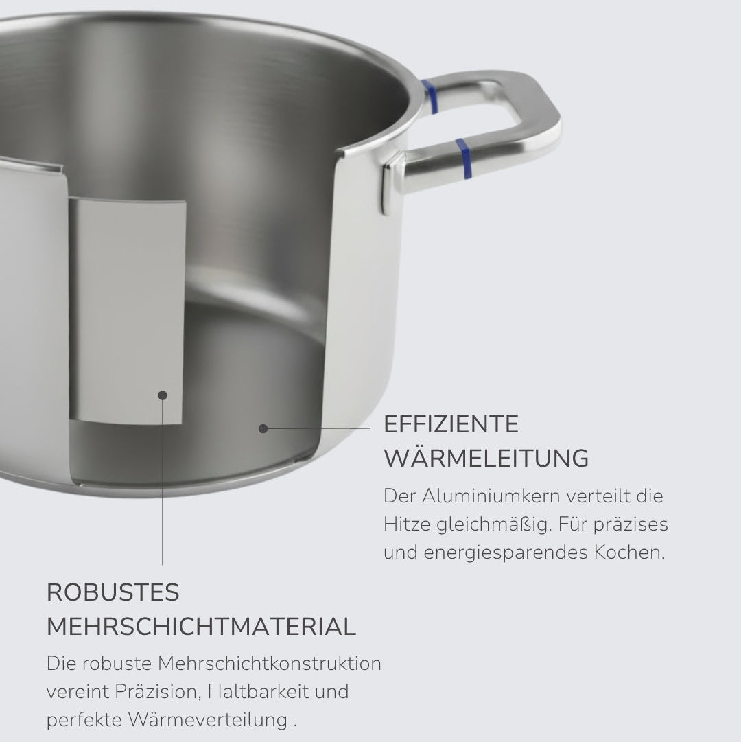 Johann Lafer Topfset 4-tlg.